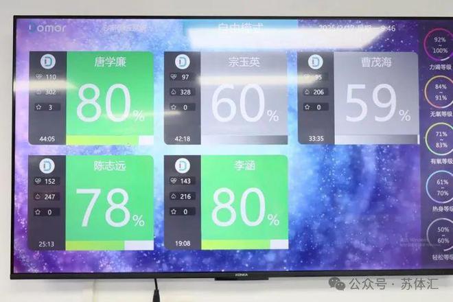 一次五塊錢!南京這家社區醫院的“健身房”受熱捧(圖6)